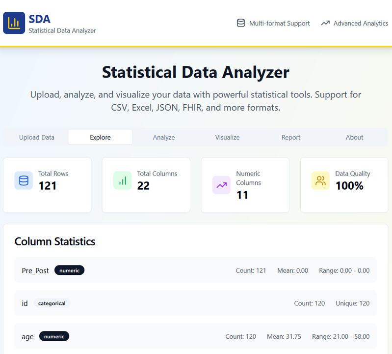 SDA: Statistical Data Analyzer